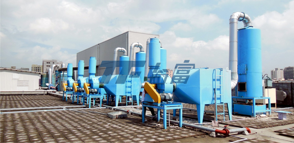 噴漆廢氣治理案例