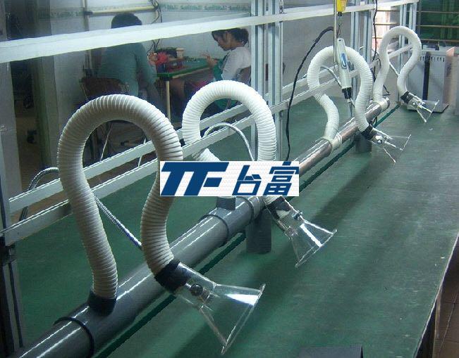 粉塵、廢氣收集方式